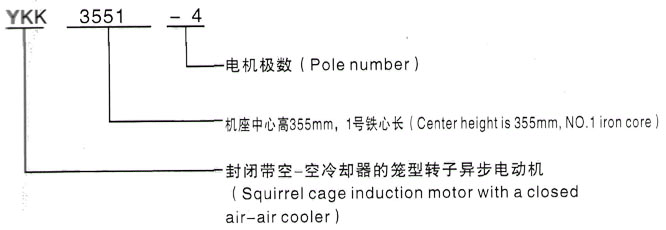 YKK系列(H355-1000)高壓三相異步電機西安泰富西瑪電機型號說(shuō)明 YKK系列(H355-1000)高壓三相異步電機西安泰富西瑪電機型號說(shuō)明