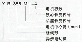 YR系列三相異步電機技術(shù)參數——西安泰富西瑪電機(西安西瑪電機集團股份有限公司)官方網(wǎng)站 YR系列三相異步電機技術(shù)參數——西安泰富西瑪電機(西安西瑪電機集團股份有限公司)官方網(wǎng)站