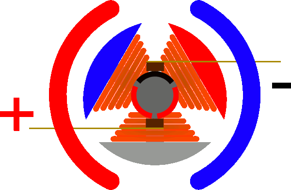 17張經(jīng)典動(dòng)態(tài)圖為您解析電動(dòng)機運行原理——西安泰富西瑪電機(西安西瑪電機集團股份有限公司)官方網(wǎng)站 17張經(jīng)典動(dòng)態(tài)圖為您解析電動(dòng)機運行原理——西安泰富西瑪電機(西安西瑪電機集團股份有限公司)官方網(wǎng)站