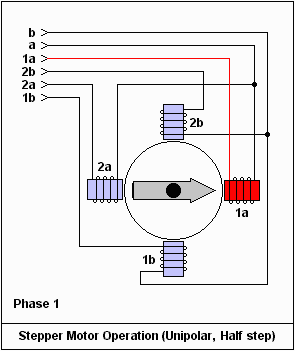 17張經(jīng)典動(dòng)態(tài)圖為您解析電動(dòng)機運行原理——西安泰富西瑪電機(西安西瑪電機集團股份有限公司)官方網(wǎng)站 17張經(jīng)典動(dòng)態(tài)圖為您解析電動(dòng)機運行原理——西安泰富西瑪電機(西安西瑪電機集團股份有限公司)官方網(wǎng)站