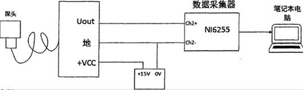壓力電機變送接線(xiàn)示意——西安泰富西瑪電機（西安西瑪電機集團股份有限公司）官方網(wǎng)站