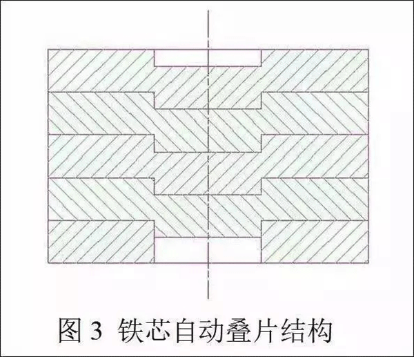 電機定轉子鐵芯零件的現代沖壓技術(shù)——西安泰富西瑪電機（西安西瑪電機集團股份有限公司）官方網(wǎng)站