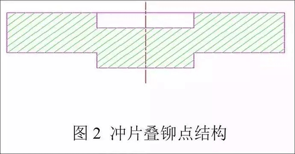 電機定轉子鐵芯零件的現代沖壓技術(shù)——西安泰富西瑪電機（西安西瑪電機集團股份有限公司）官方網(wǎng)站
