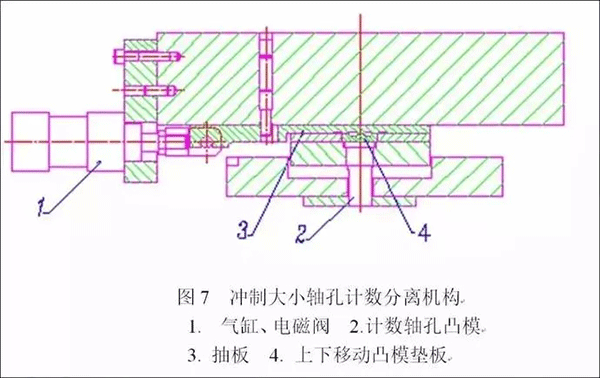 電機定轉子鐵芯零件的現代沖壓技術(shù)——西安泰富西瑪電機（西安西瑪電機集團股份有限公司）官方網(wǎng)站