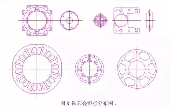 電機定轉子鐵芯零件的現代沖壓技術(shù)——西安泰富西瑪電機（西安西瑪電機集團股份有限公司）官方網(wǎng)站