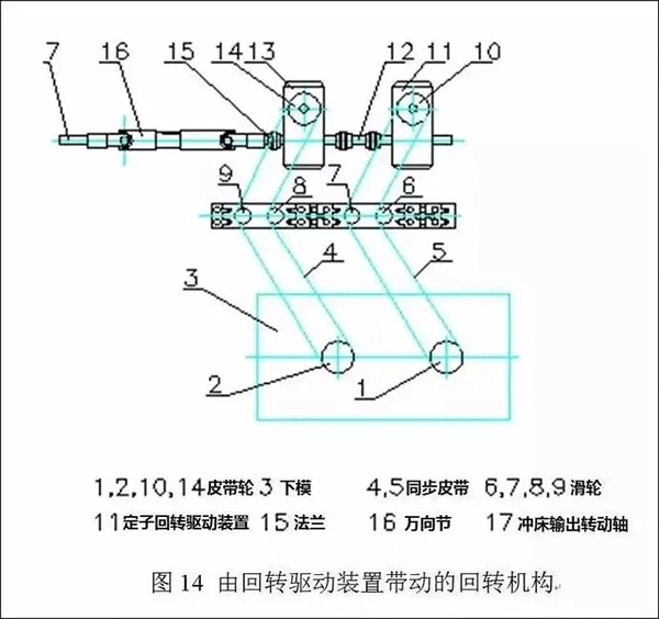 電機定轉子鐵芯零件的現代沖壓技術(shù)——西安泰富西瑪電機（西安西瑪電機集團股份有限公司）官方網(wǎng)站
