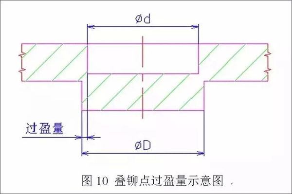 電機定轉子鐵芯零件的現代沖壓技術(shù)——西安泰富西瑪電機（西安西瑪電機集團股份有限公司）官方網(wǎng)站