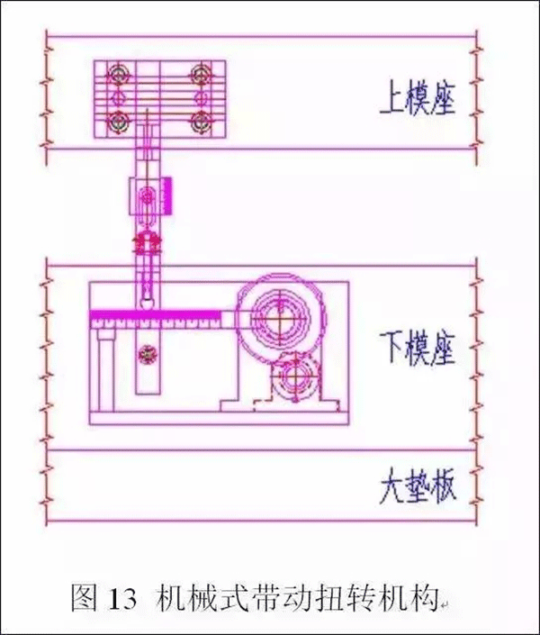 電機定轉子鐵芯零件的現代沖壓技術(shù)——西安泰富西瑪電機（西安西瑪電機集團股份有限公司）官方網(wǎng)站