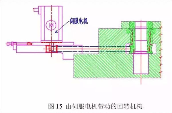 電機定轉子鐵芯零件的現代沖壓技術(shù)——西安泰富西瑪電機（西安西瑪電機集團股份有限公司）官方網(wǎng)站