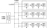 如何實(shí)現多伺服電機同步控制？——西安博匯儀器儀表有限公司
