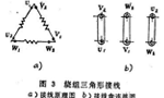 三相異步電動機的兩種接線方法?！靼膊﹨R儀器儀表有限公司