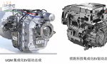 五年內EV電機的技術(shù)制高點(diǎn)在哪里？——西安博匯儀器儀表有限公司