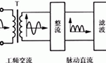 簡易帶過流保護直流電機電源設計?！靼膊﹨R儀器儀表有限公司