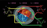 西安西瑪生產的同步電機和異步電機到底哪里不一樣？如何應用？——西安博匯儀器儀表有限公司