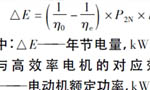 西瑪電機在鹽化工企業(yè)如何實(shí)現節能？——西安博匯儀器儀表有限公司